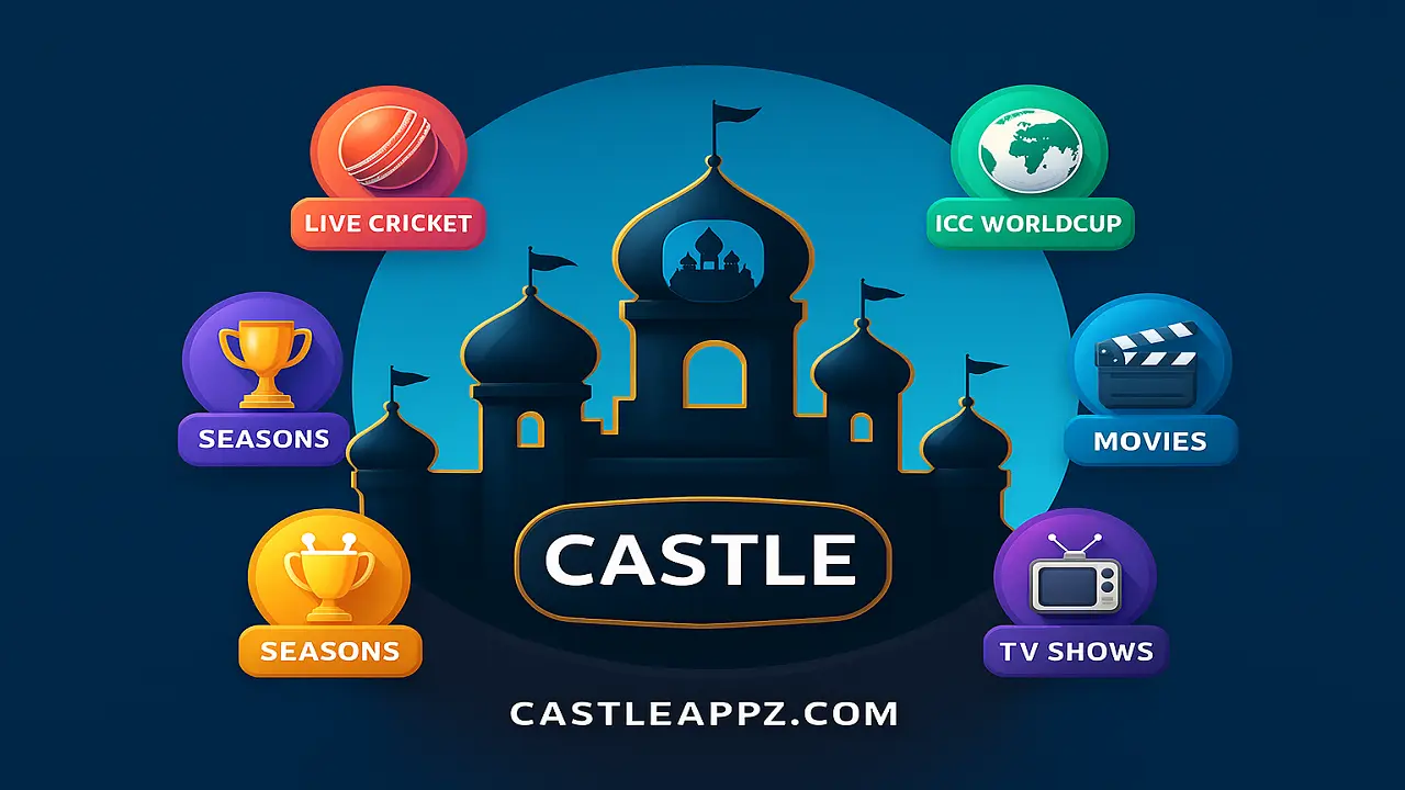 Castle App castleappz.com